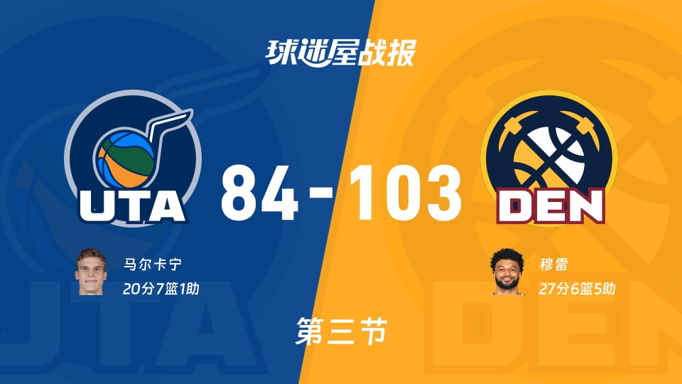 爵士vs掘金:三节结束,爵士84-103掘金,穆雷得到27分 爵士vs掘金:三节结束,爵士84-103掘金,穆雷得到27分