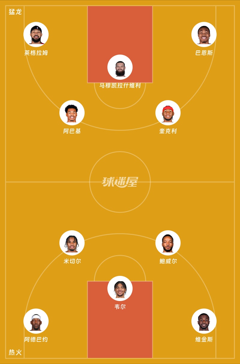 猛龙vs热火首发阵容