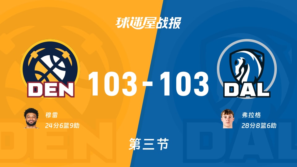 NBA常规赛:第三节完,掘金103-103独行侠战平,穆雷24+6+9,弗拉格28+8+6 NBA常规赛:第三节完,掘金103-103独行侠战平,穆雷24+6+9,弗拉格28+8+6