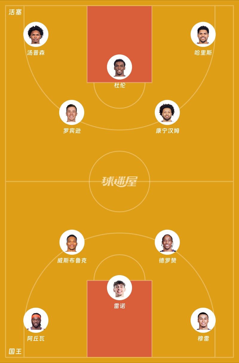 活塞vs国王首发阵容