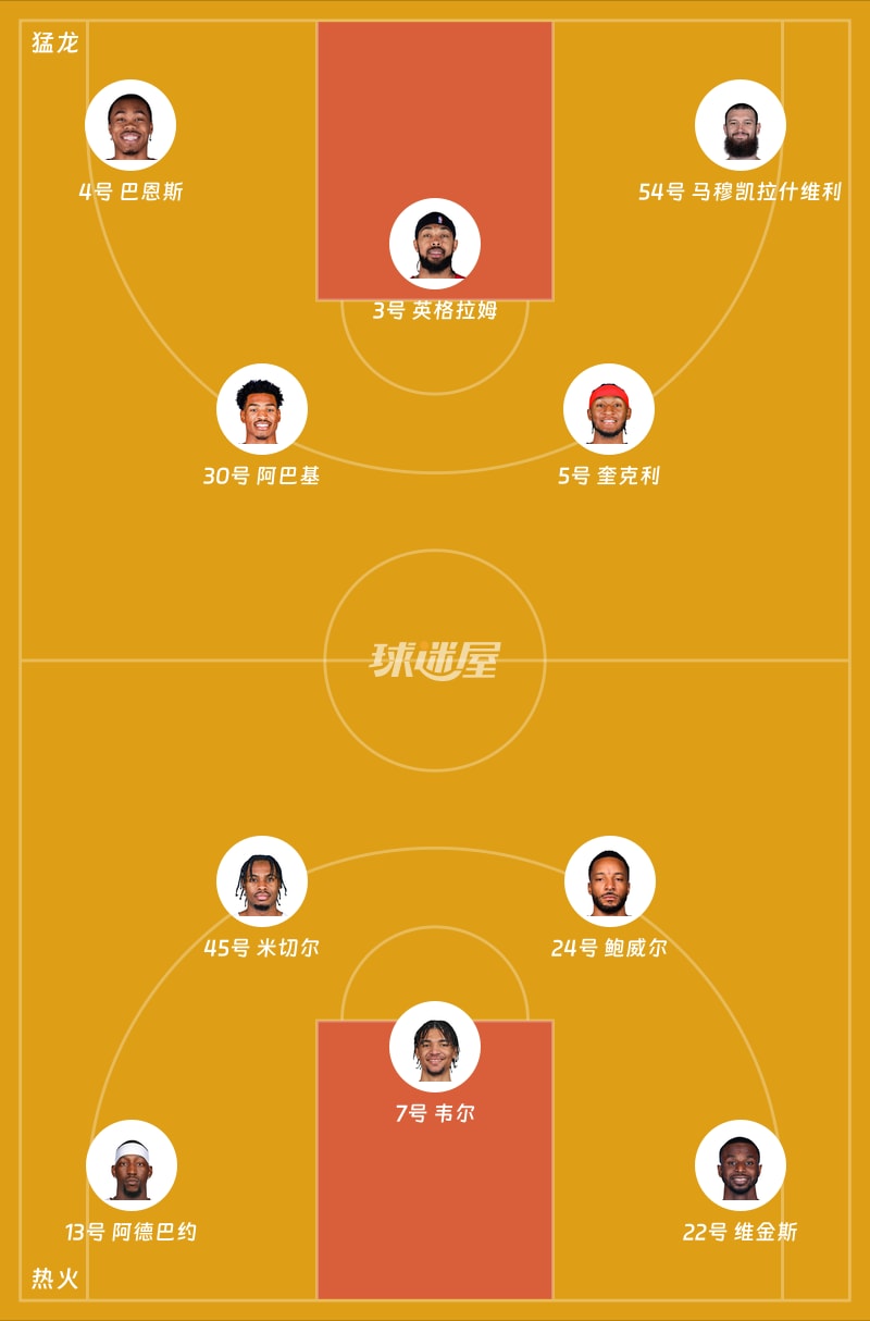 猛龙vs热火首发阵容