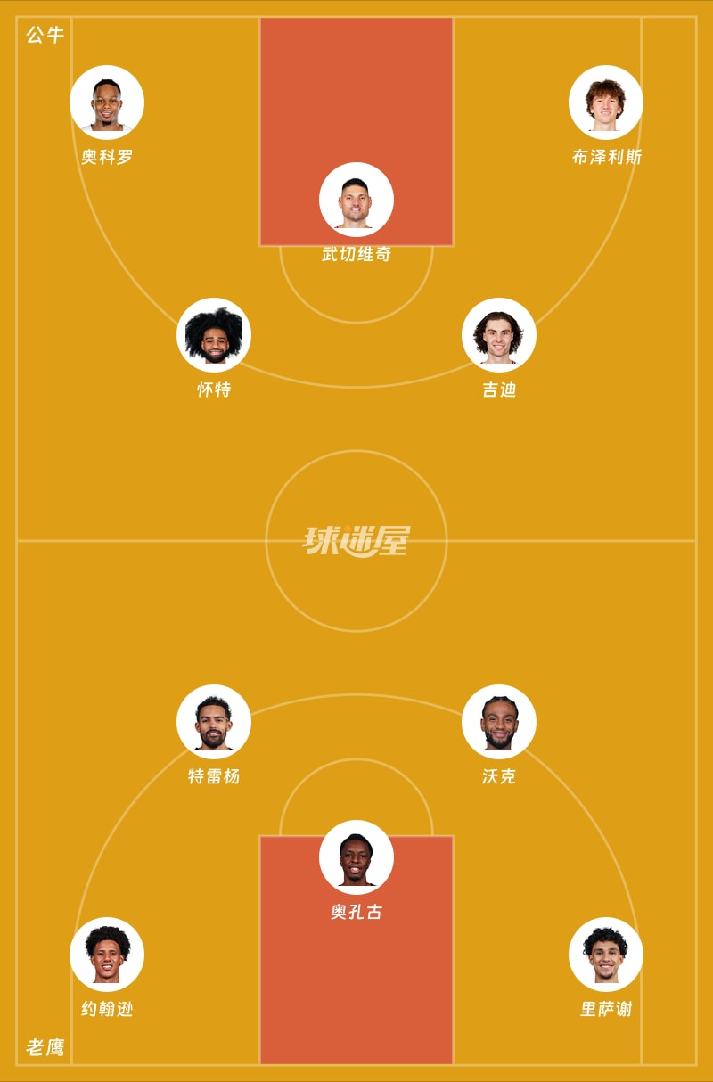 公牛vs老鹰首发阵容