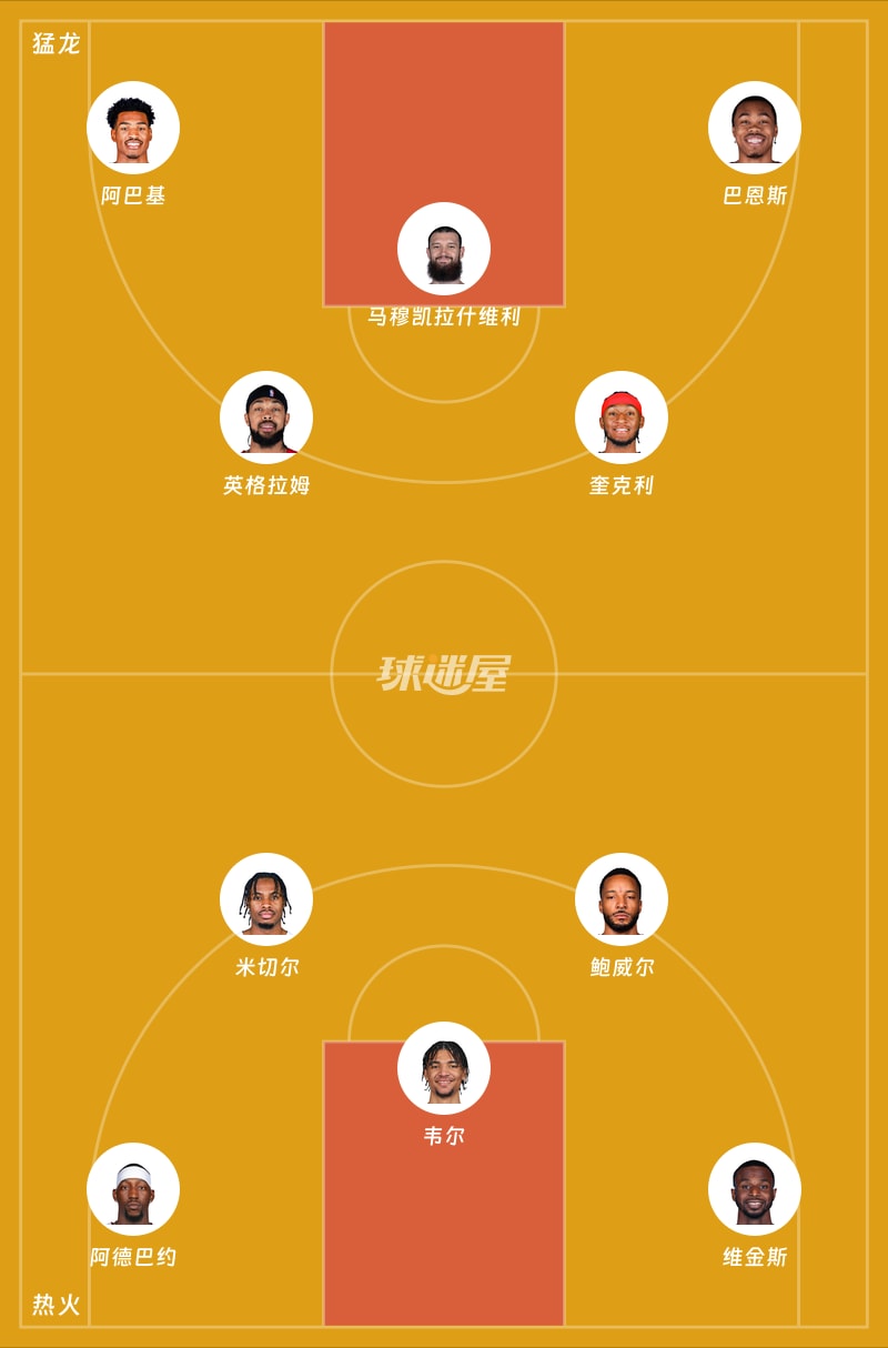 猛龙vs热火首发阵容