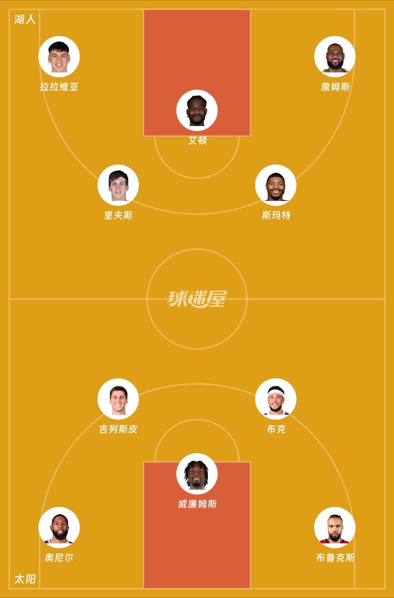 湖人vs太阳首发阵容