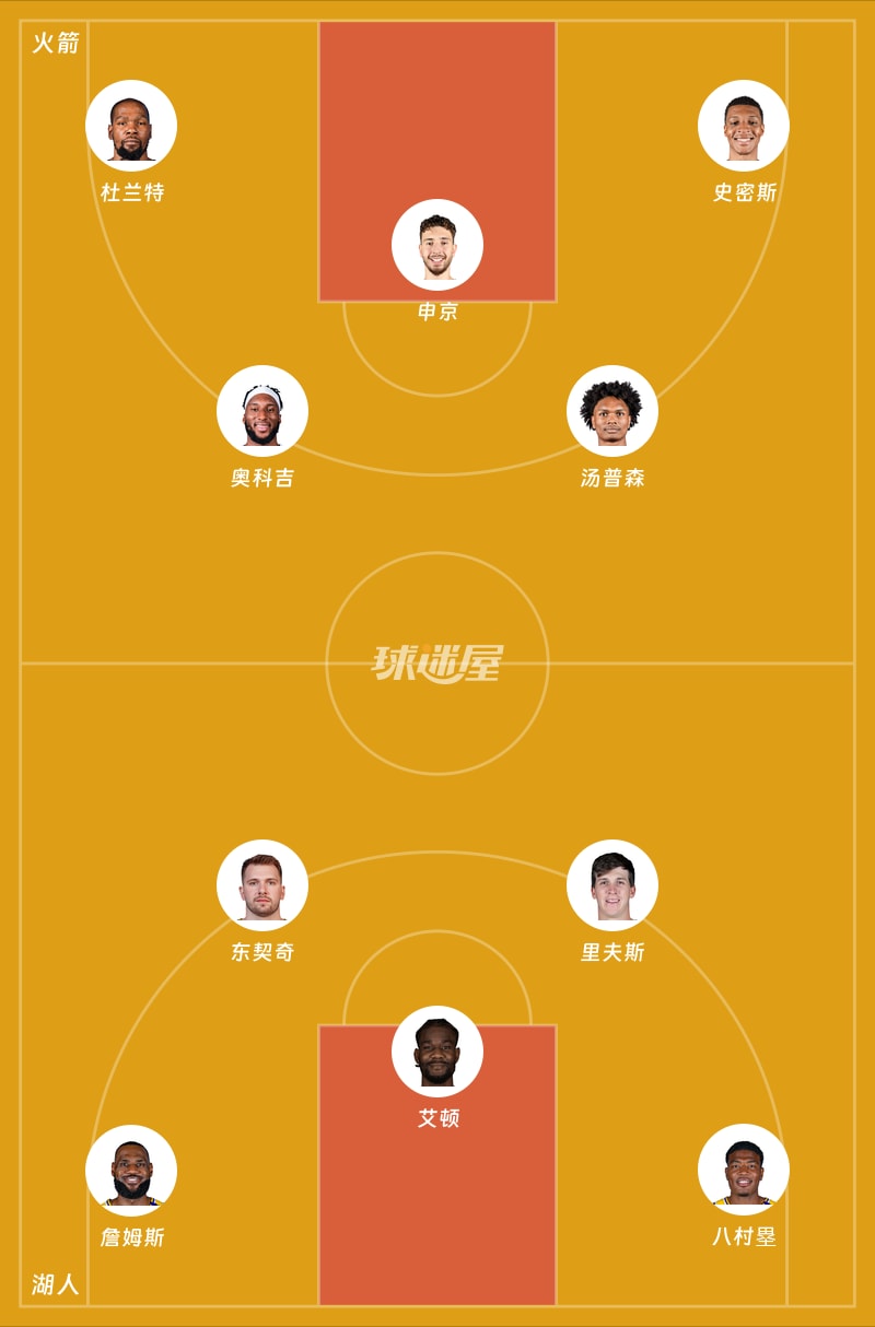 火箭vs湖人首发阵容