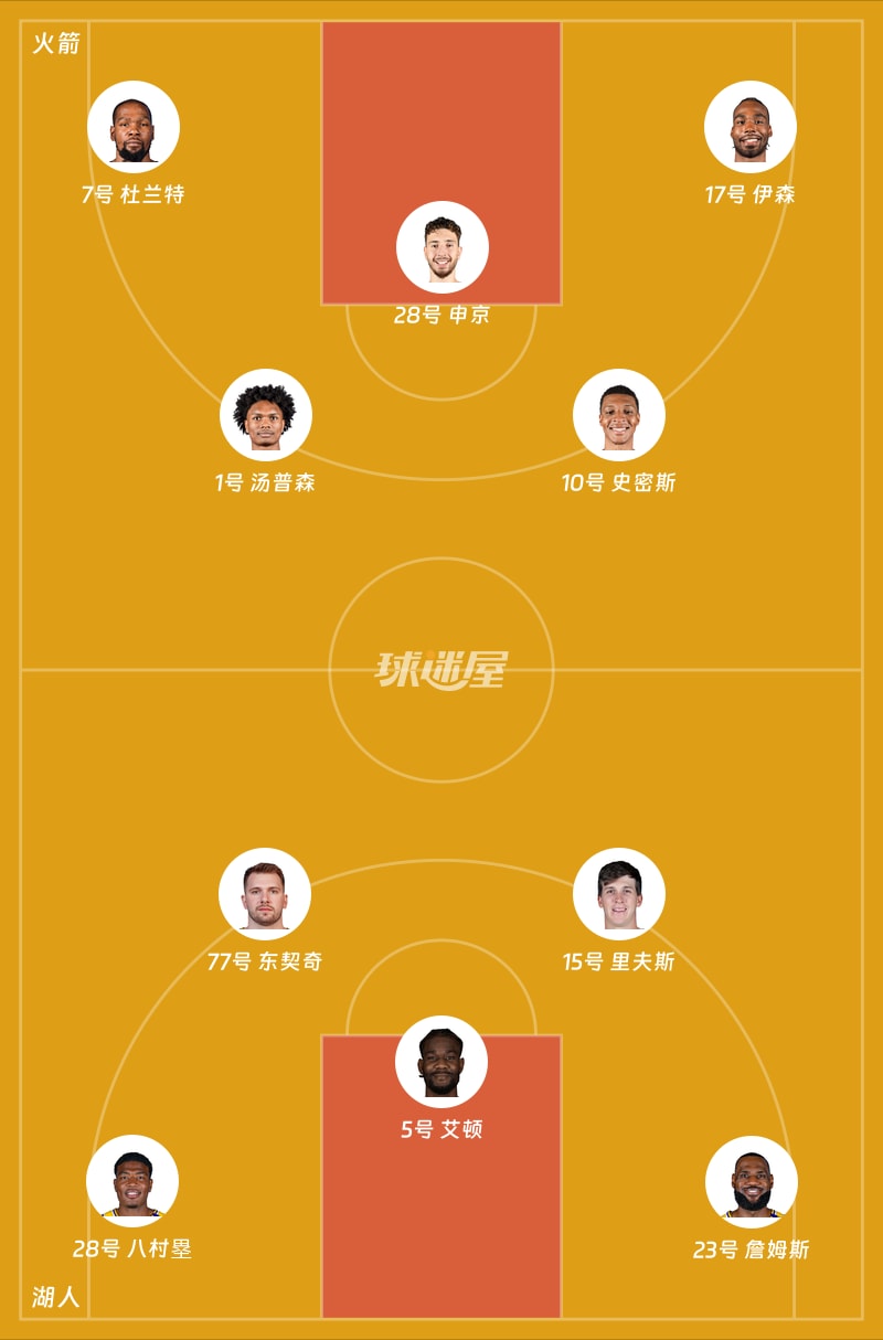 火箭vs湖人首发阵容