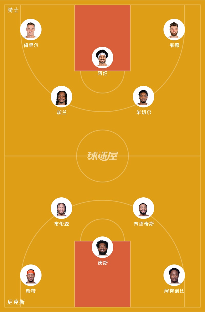 骑士vs尼克斯首发阵容