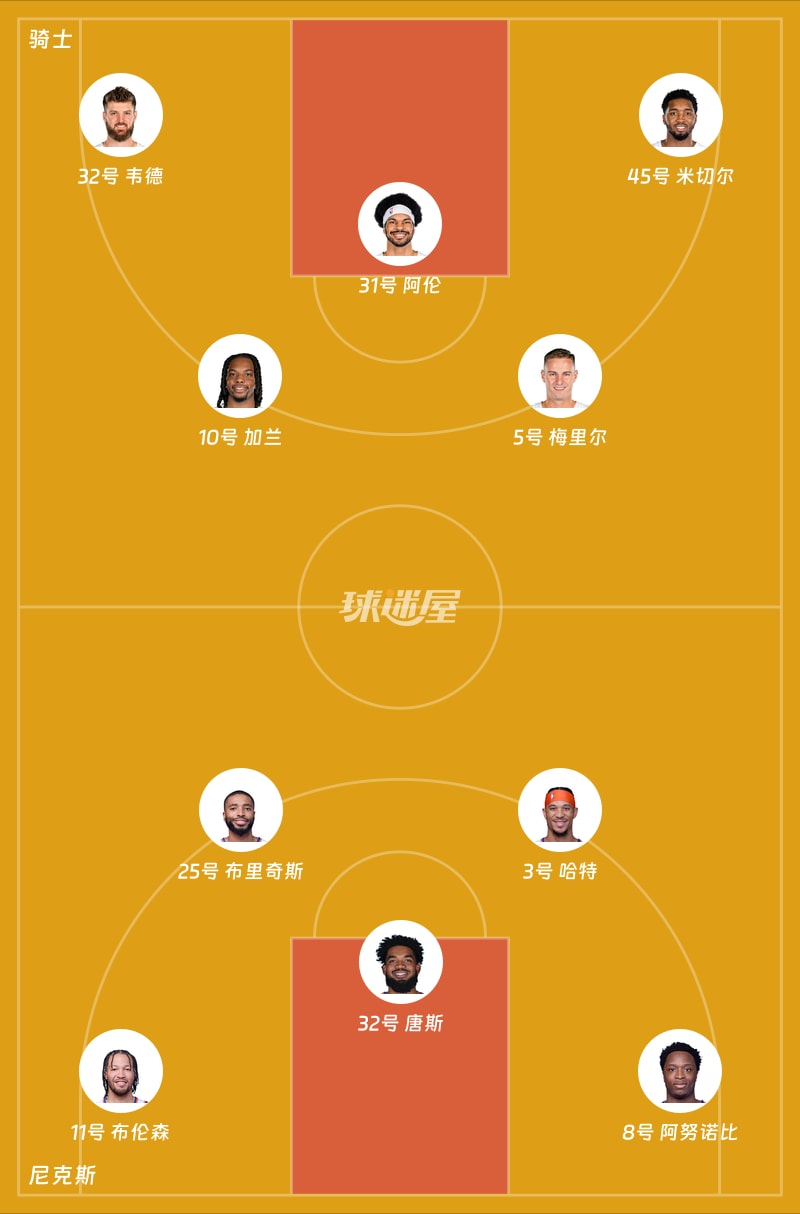 骑士vs尼克斯首发阵容