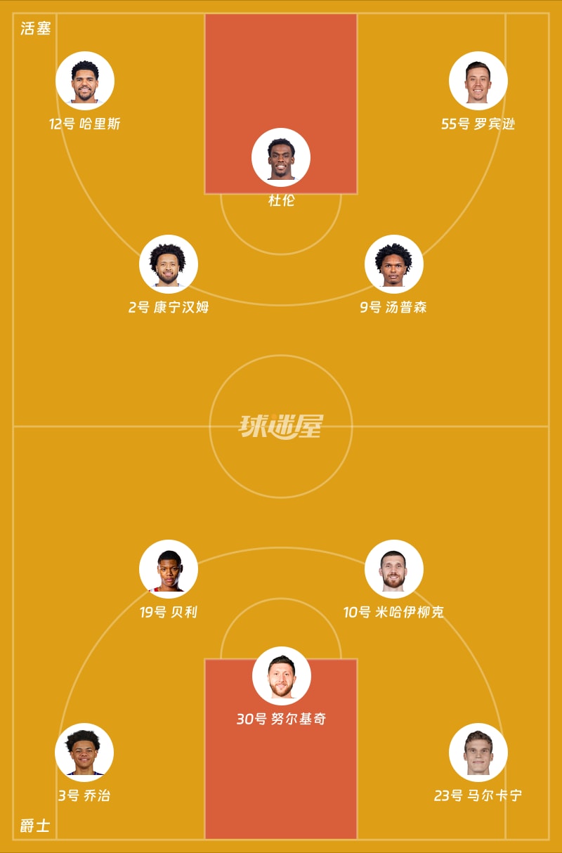 活塞vs爵士首发阵容