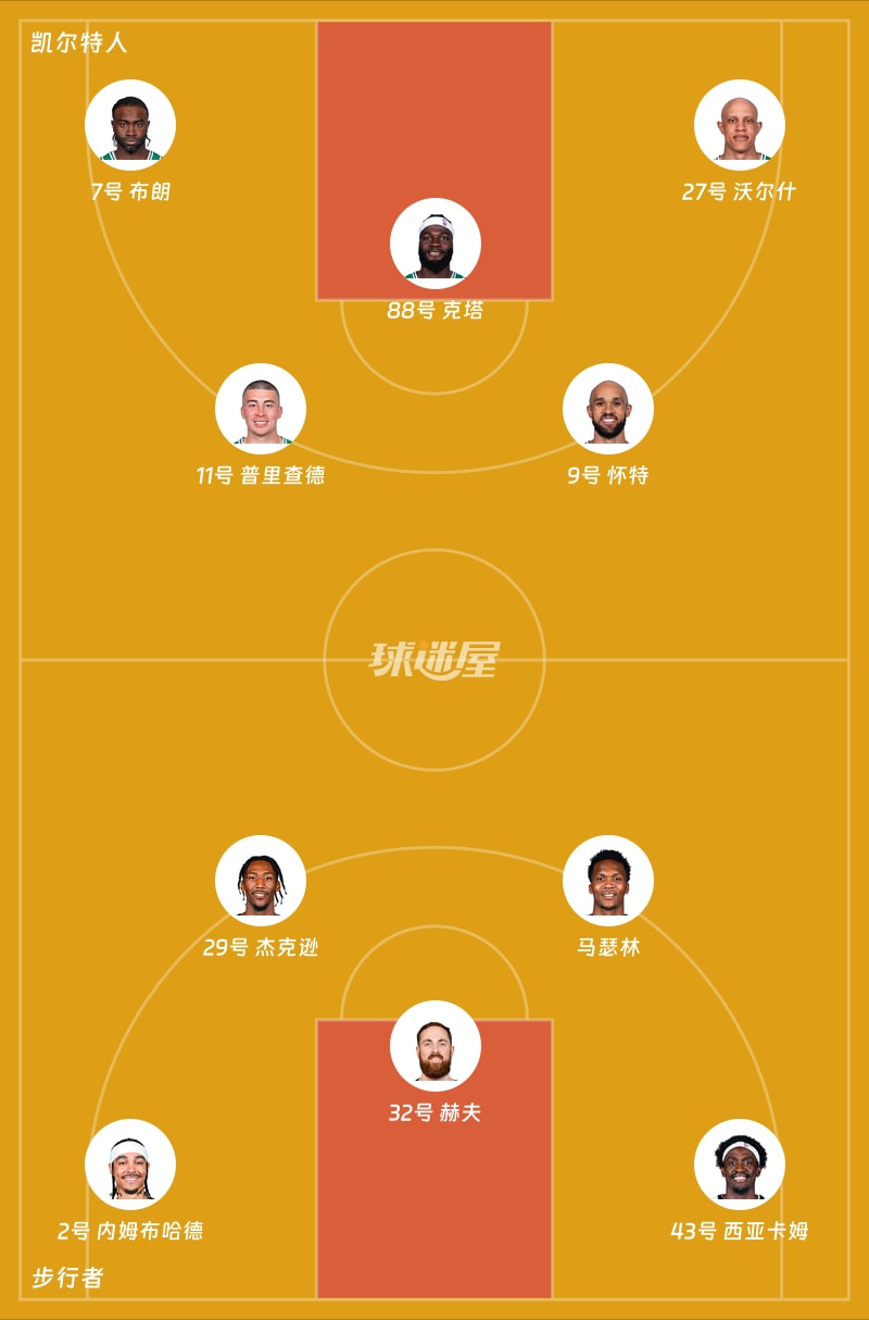凯尔特人vs步行者首发阵容