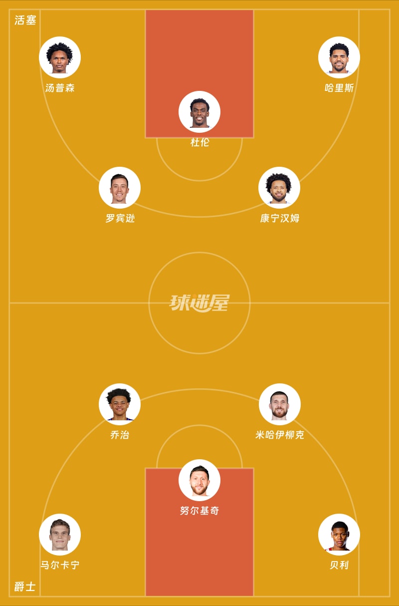 活塞vs爵士首发阵容