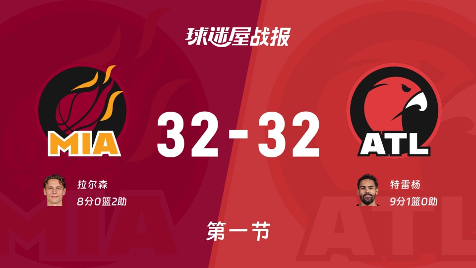 NBA常规赛：热火32-32老鹰打平手，拉尔森得到8分，特雷杨得到9分