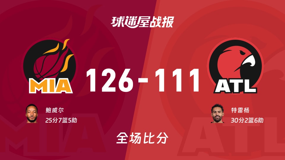 NBA热火vs老鹰战报：126-111，鲍威尔25+7+5