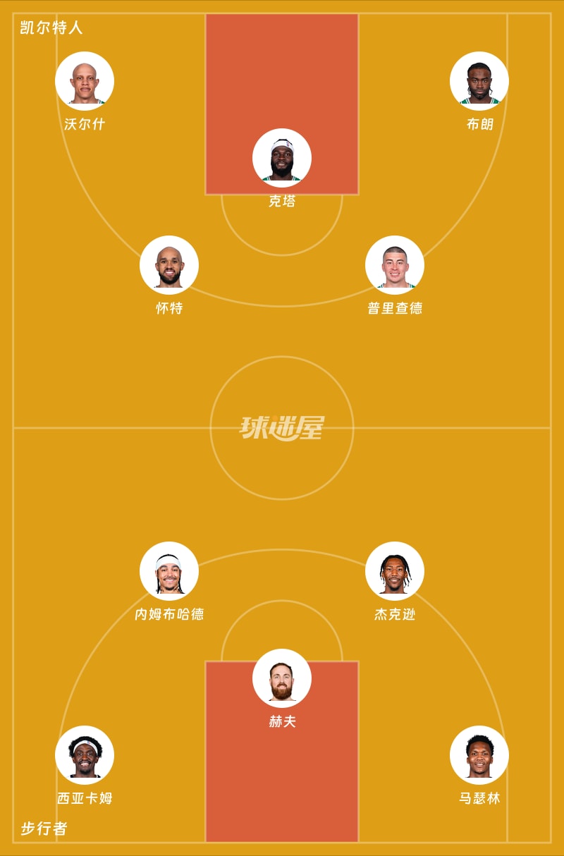 凯尔特人vs步行者首发阵容