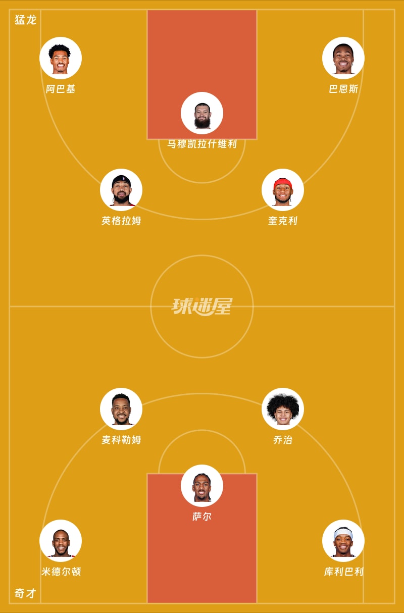 猛龙vs奇才首发阵容