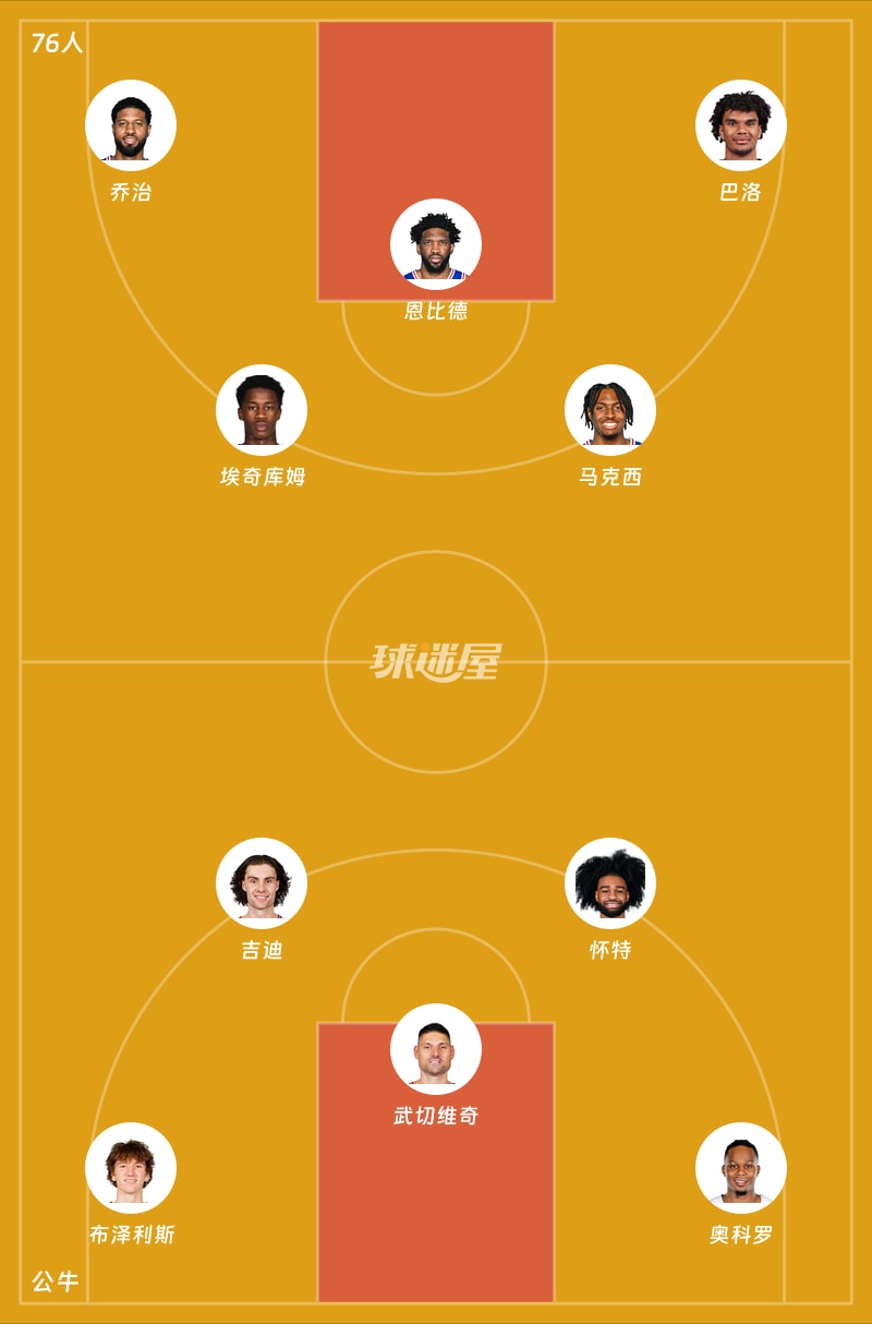 76人vs公牛首发阵容