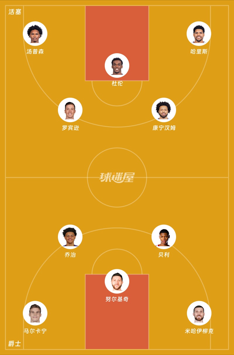 活塞vs爵士首发阵容