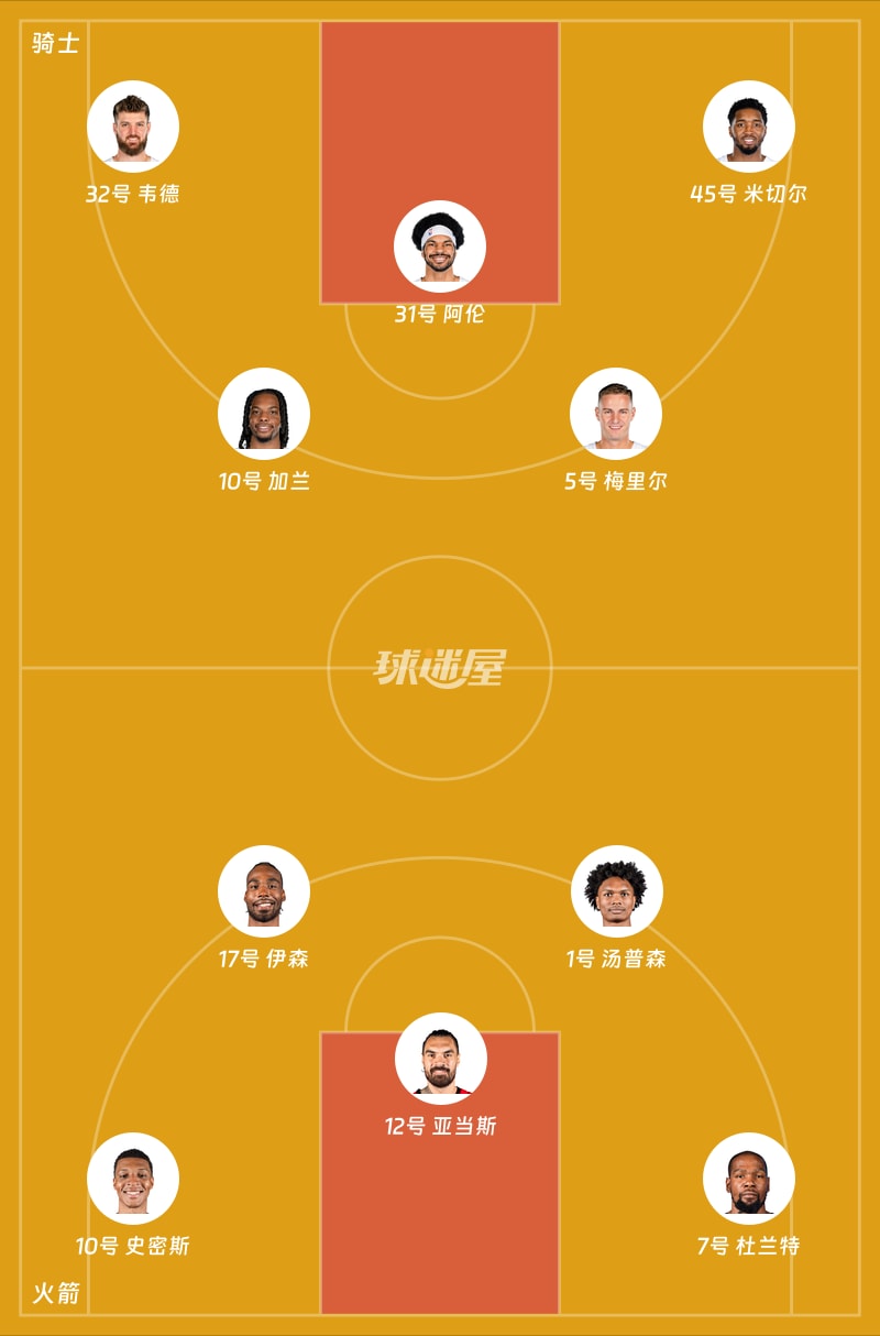 骑士vs火箭首发阵容