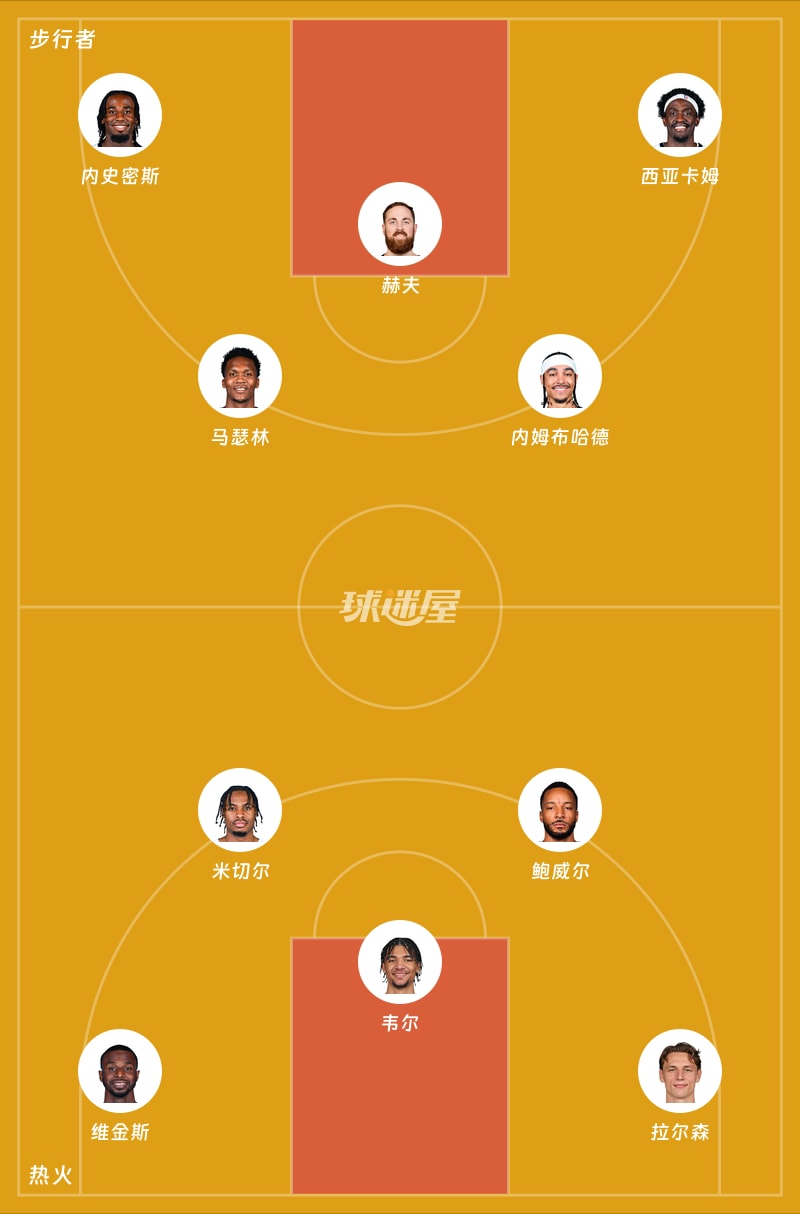 步行者vs热火首发阵容
