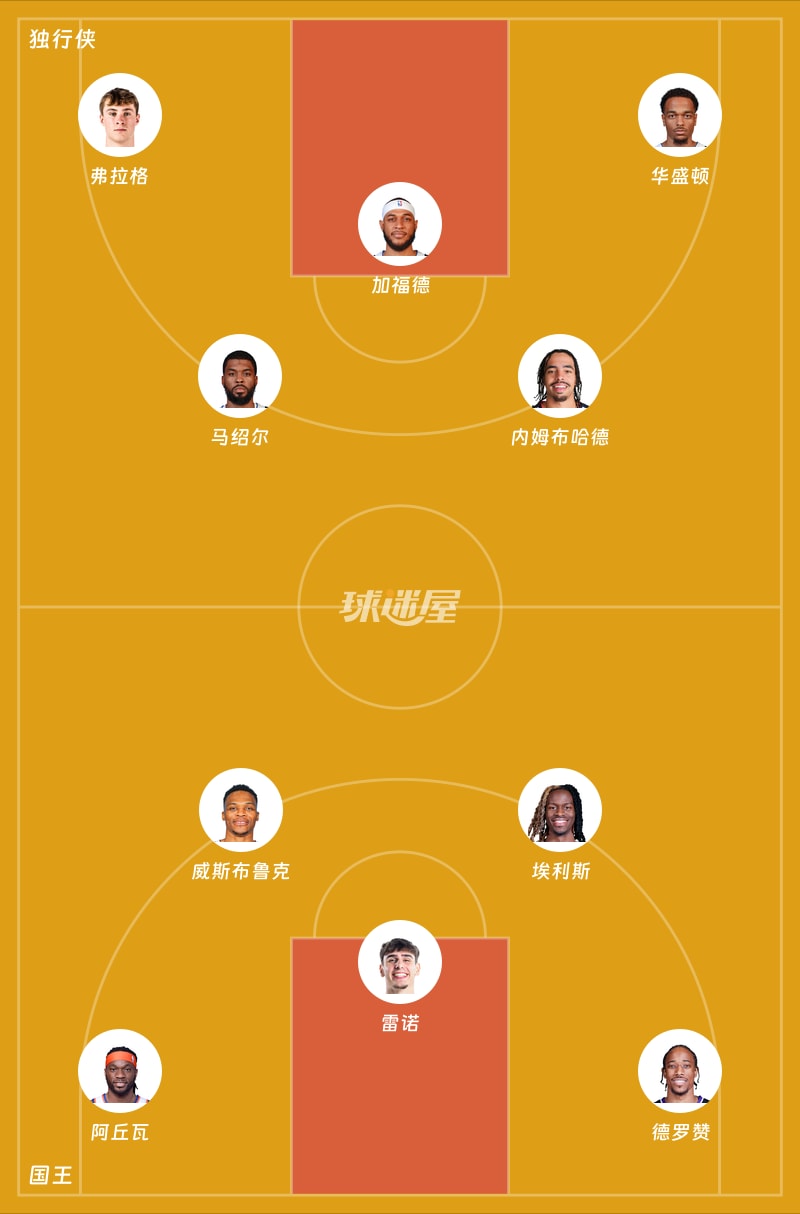 独行侠vs国王首发阵容
