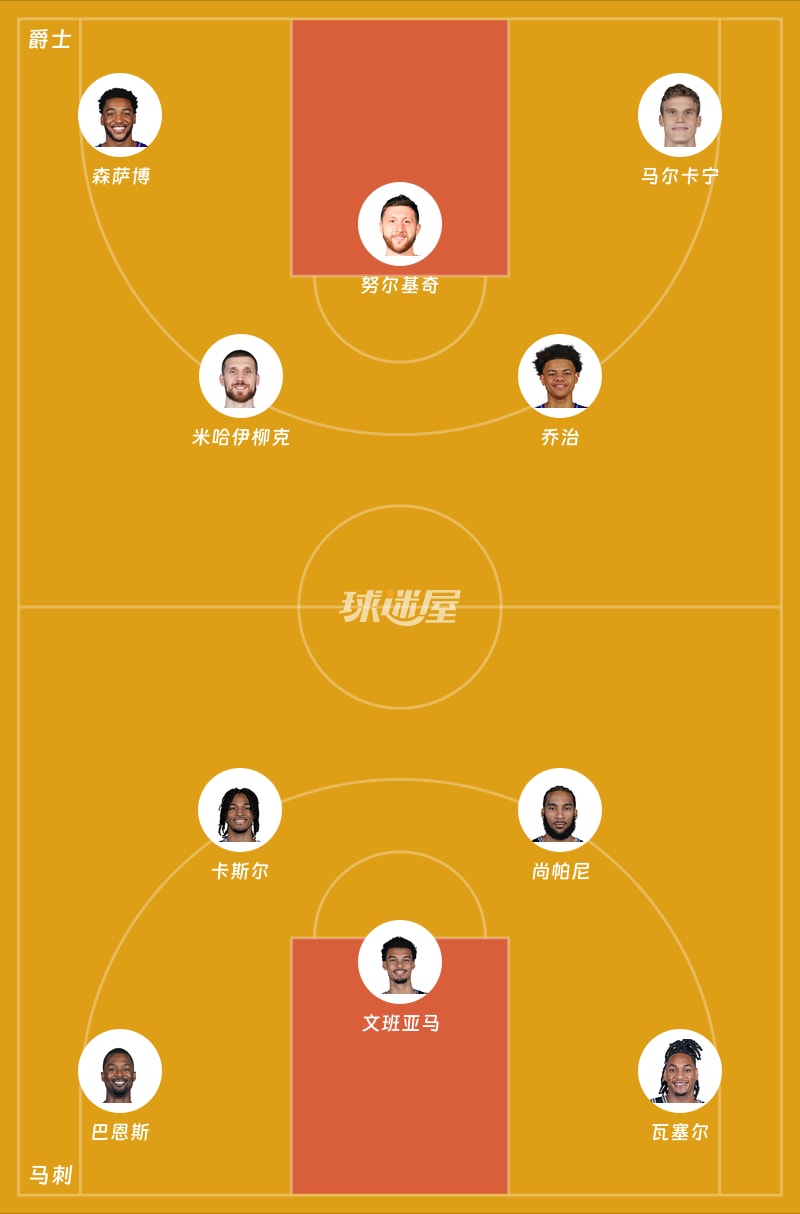 爵士vs马刺首发阵容