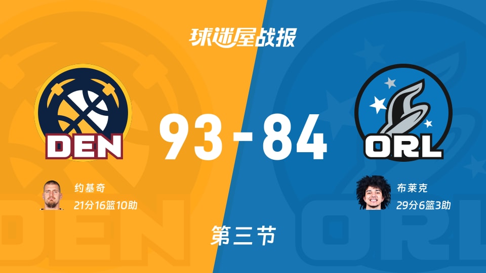 掘金vs魔术：三节战罢，掘金93-84魔术，布莱克得到29分