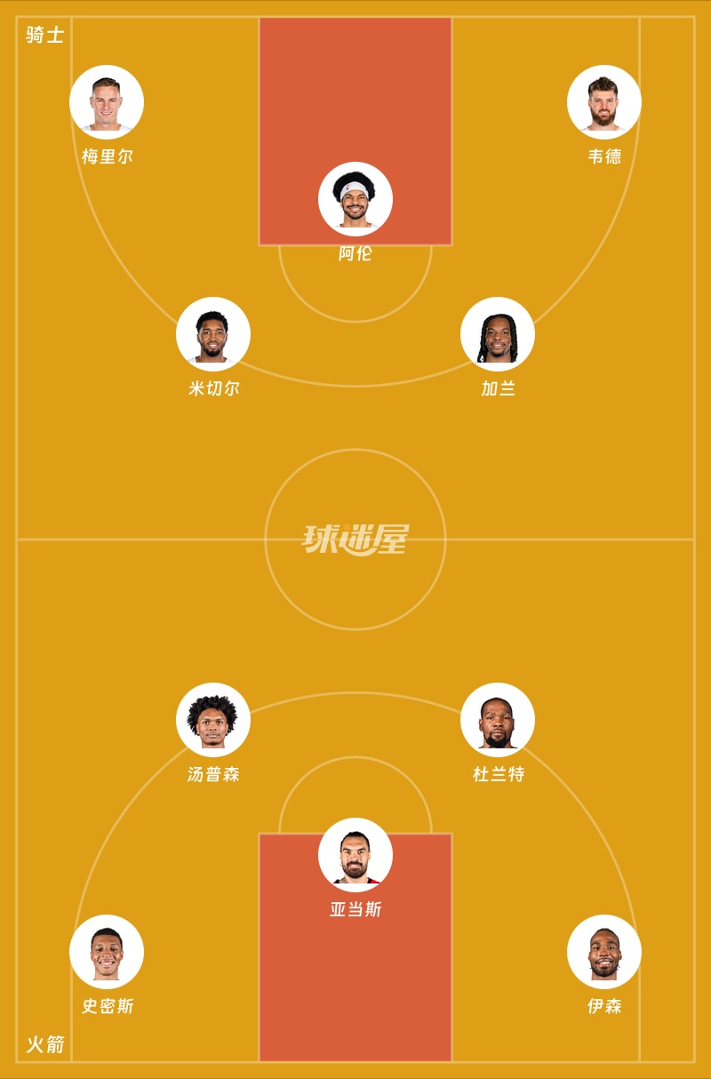 骑士vs火箭首发阵容