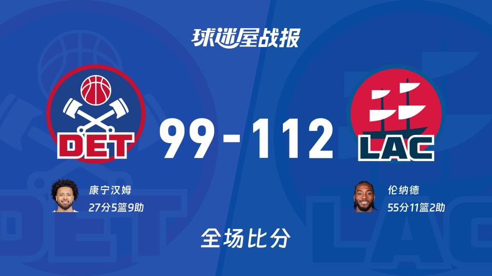 NBA常规赛：伦纳德55+11+2，快船以112-99战胜活塞