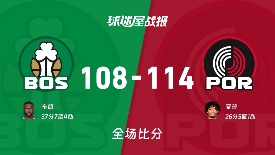 NBA凯尔特人vs开拓者战报：108-114，夏普26+5+1