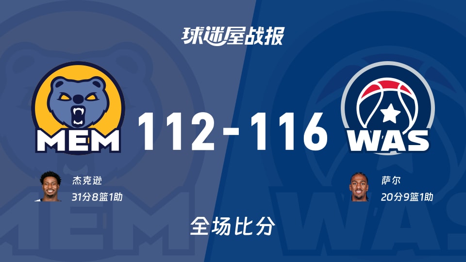 NBA灰熊vs奇才战报：112-116，萨尔20+9+1