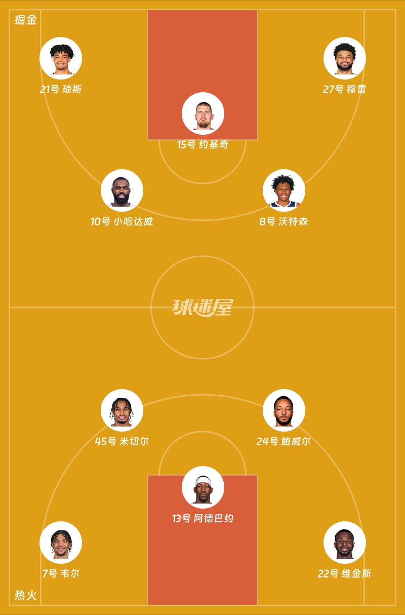 掘金vs热火首发阵容