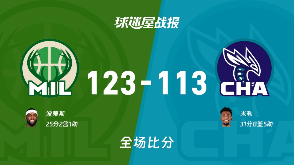 NBA雄鹿vs黄蜂战报:123-113,波蒂斯25+2+1 NBA雄鹿vs黄蜂战报:123-113,波蒂斯25+2+1