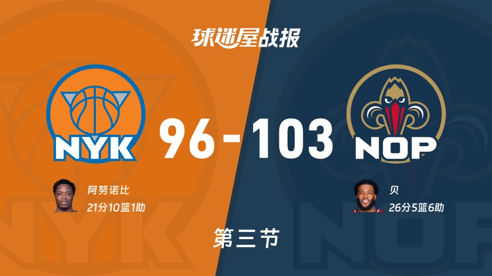 NBA常规赛：鹈鹕第三节领先尼克斯7分，贝得到26分，阿努诺比得到21分