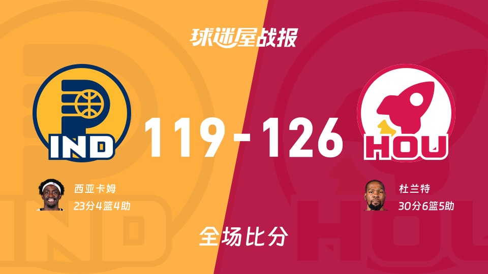 NBA步行者vs火箭战报：119-126，杜兰特30+6+5