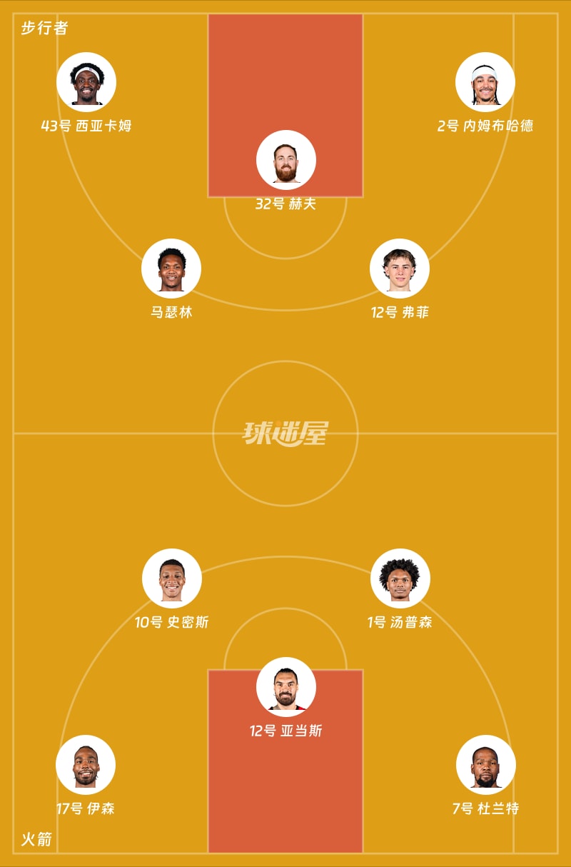 步行者vs火箭首发阵容