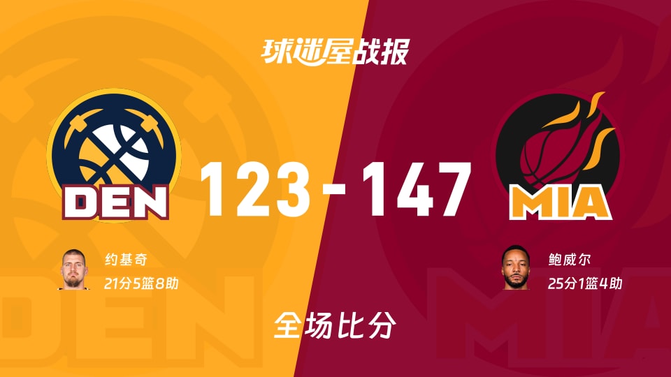 NBA常规赛：热火以147-123战胜掘金，鲍威尔25+1+4