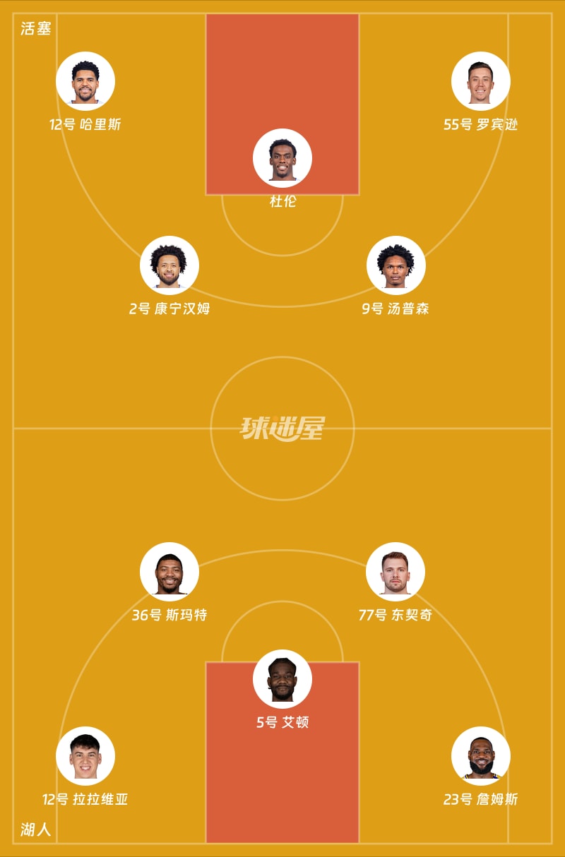 活塞vs湖人首发阵容