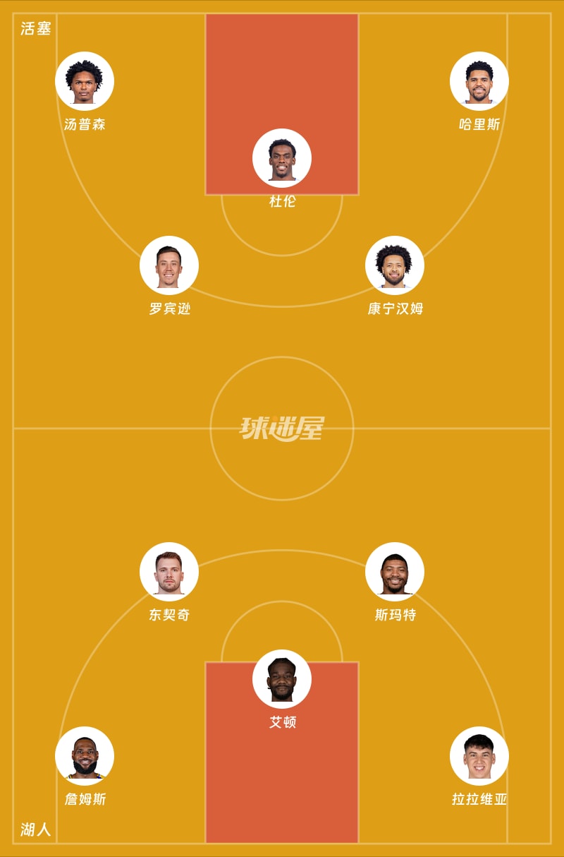 活塞vs湖人首发阵容