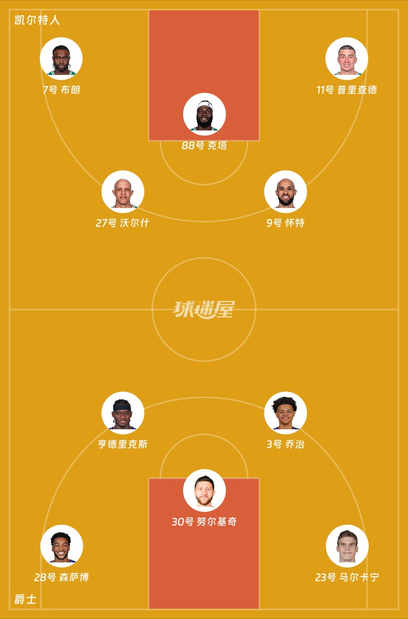 凯尔特人vs爵士首发阵容