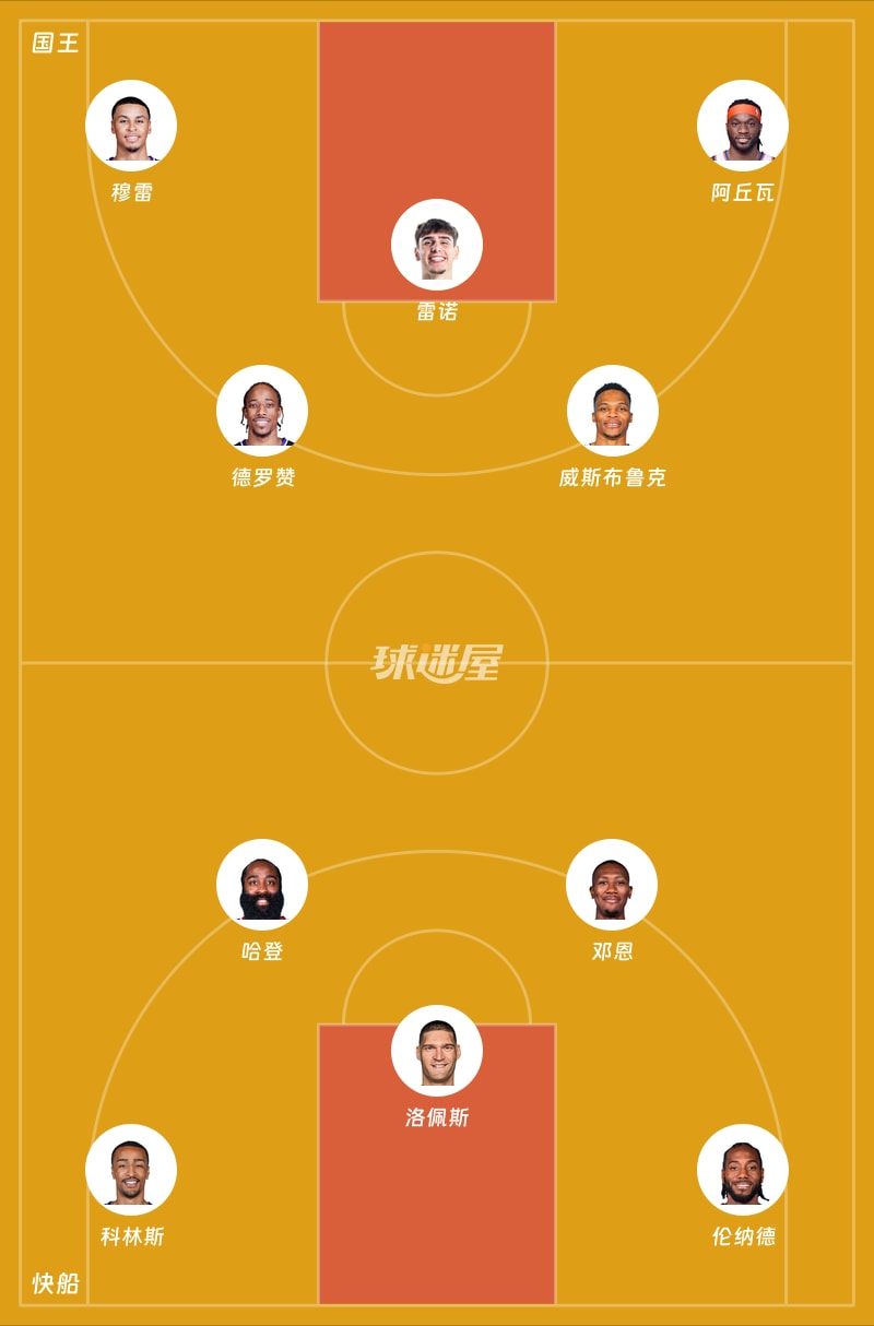 国王vs快船首发阵容