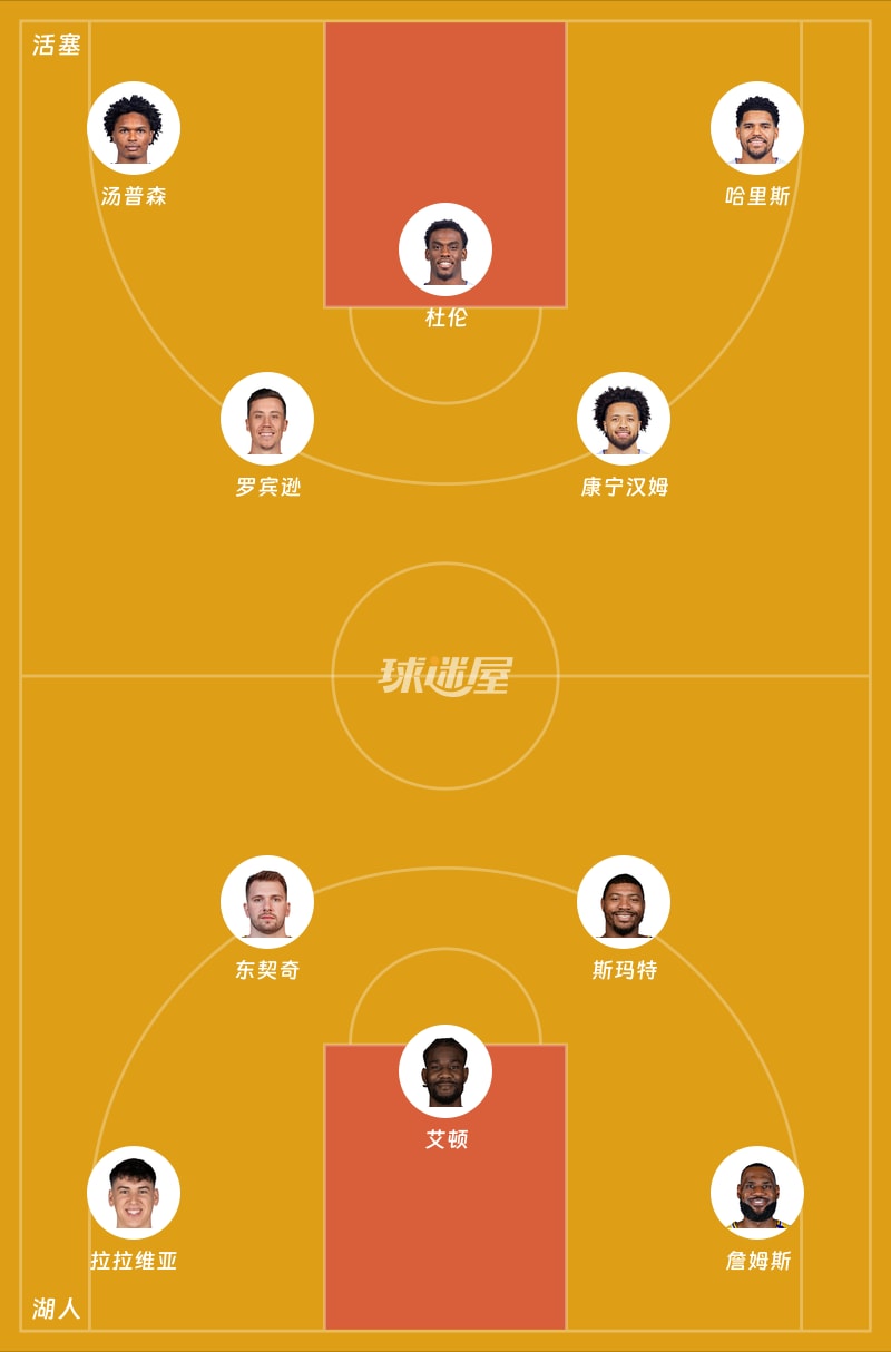 活塞vs湖人首发阵容