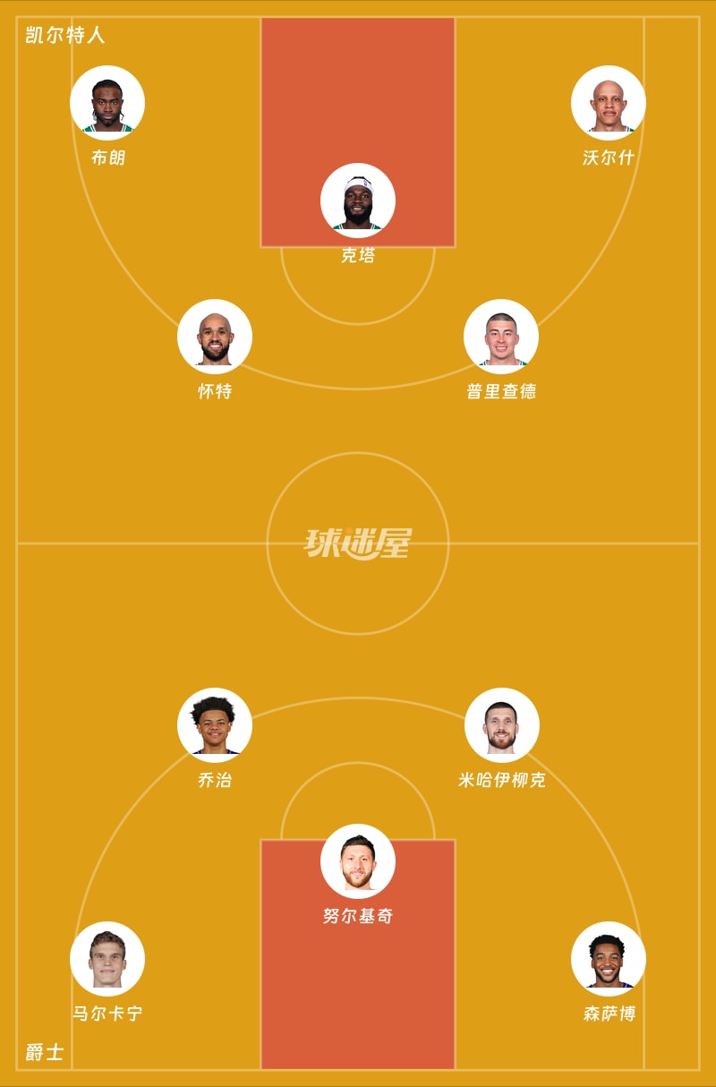 凯尔特人vs爵士首发阵容