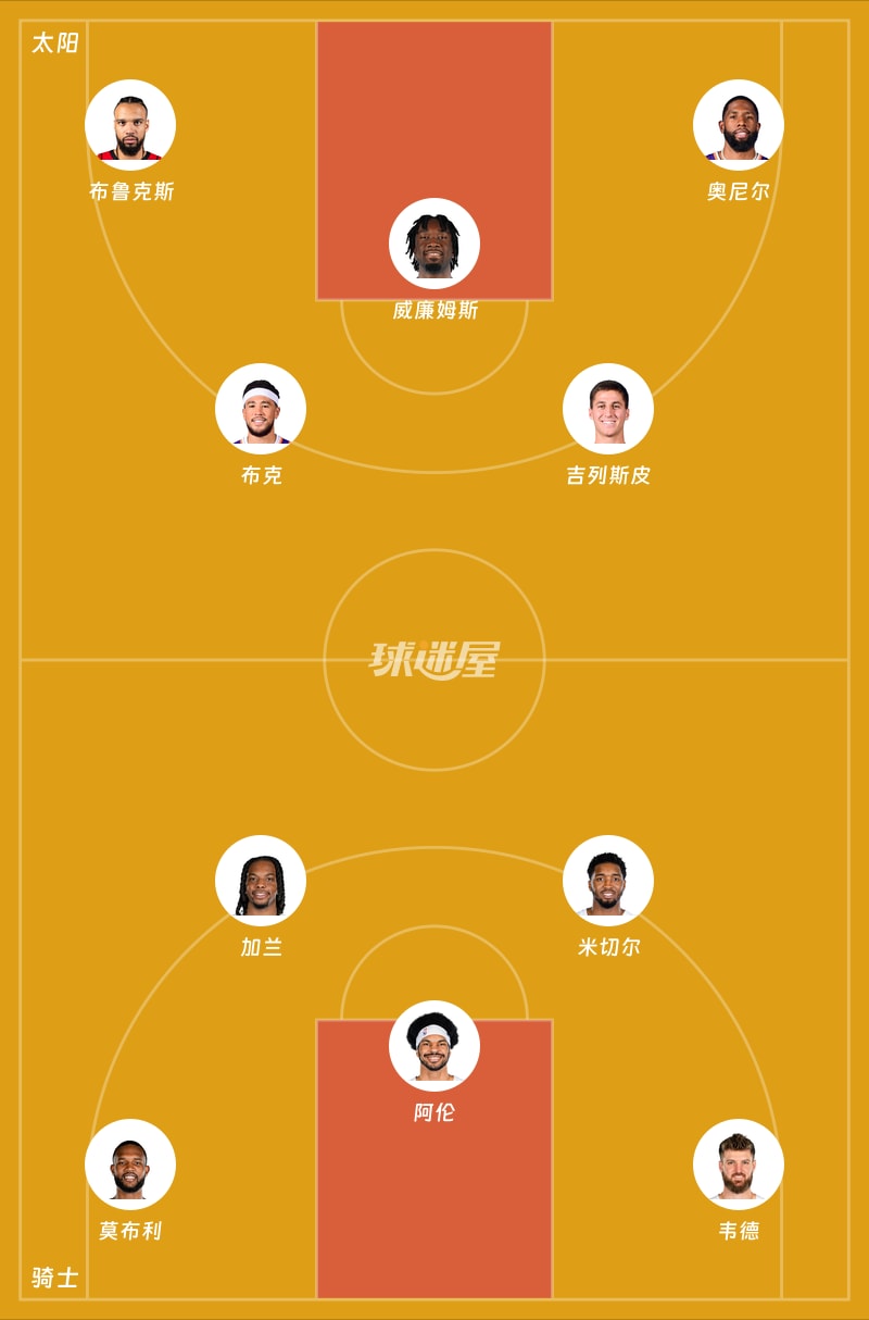 太阳vs骑士首发阵容