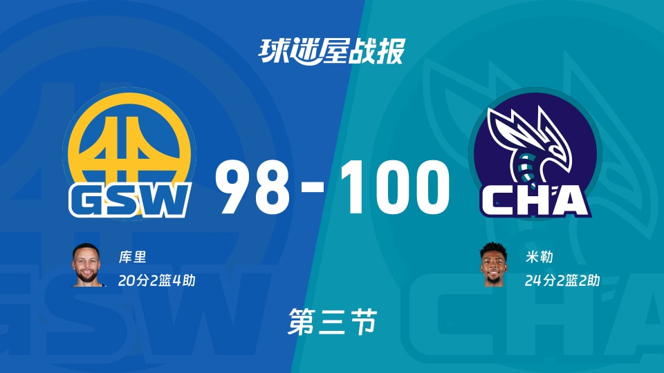 NBA常规赛：黄蜂第三节领先勇士2分，米勒得到24分，库里得到20分