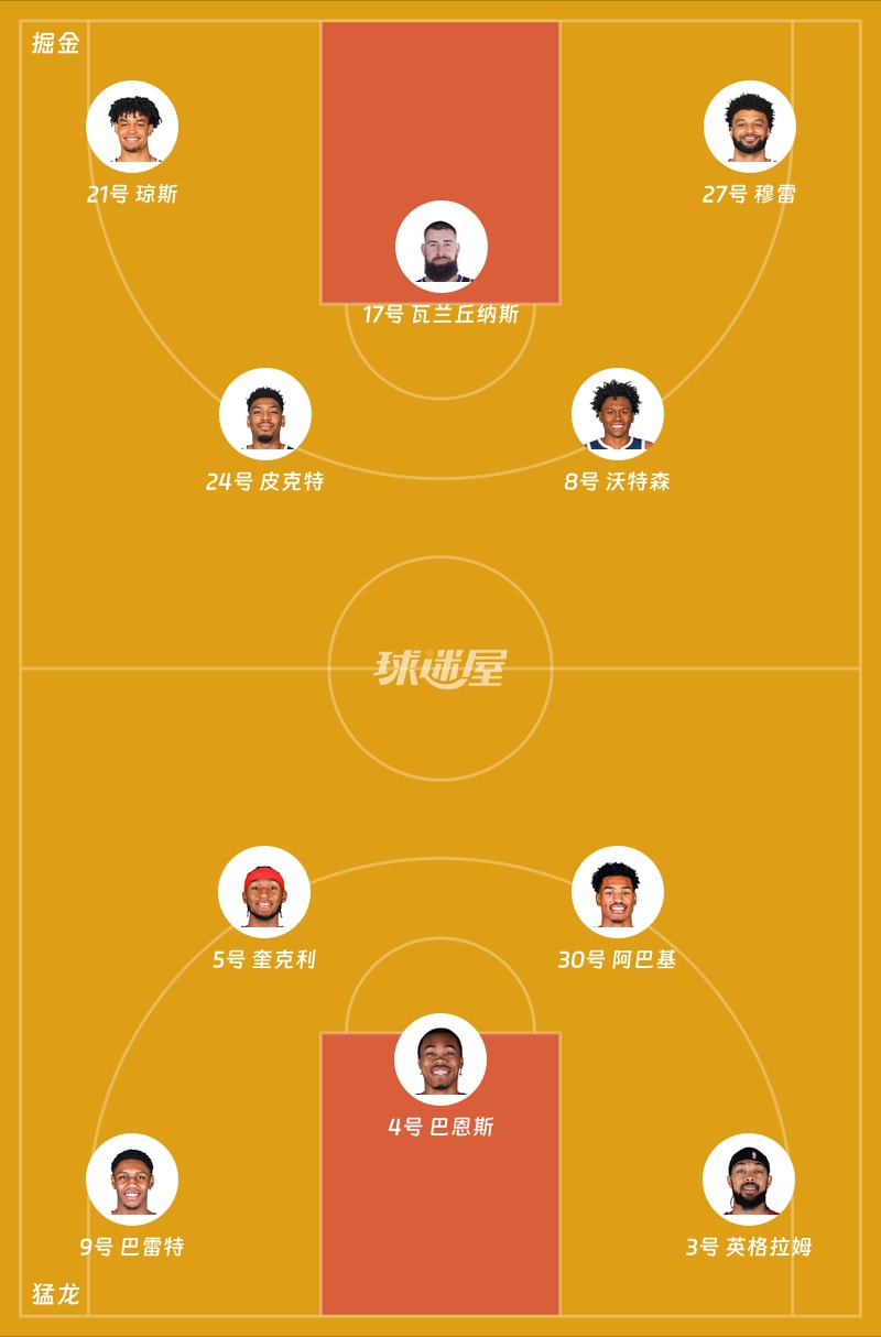 掘金vs猛龙首发阵容