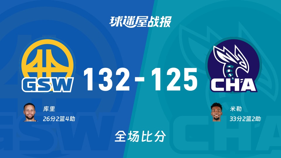 NBA常规赛：库里26+2+4，勇士以132-125战胜黄蜂