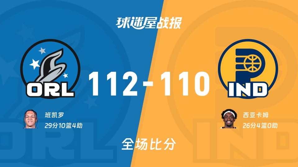 NBA常规赛：班凯罗29+10+4，魔术以112-110战胜步行者