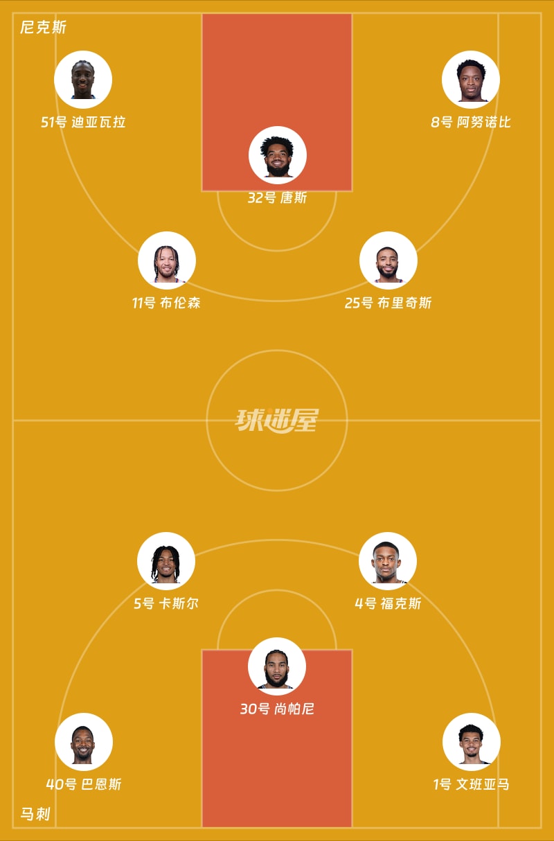 尼克斯vs马刺首发阵容