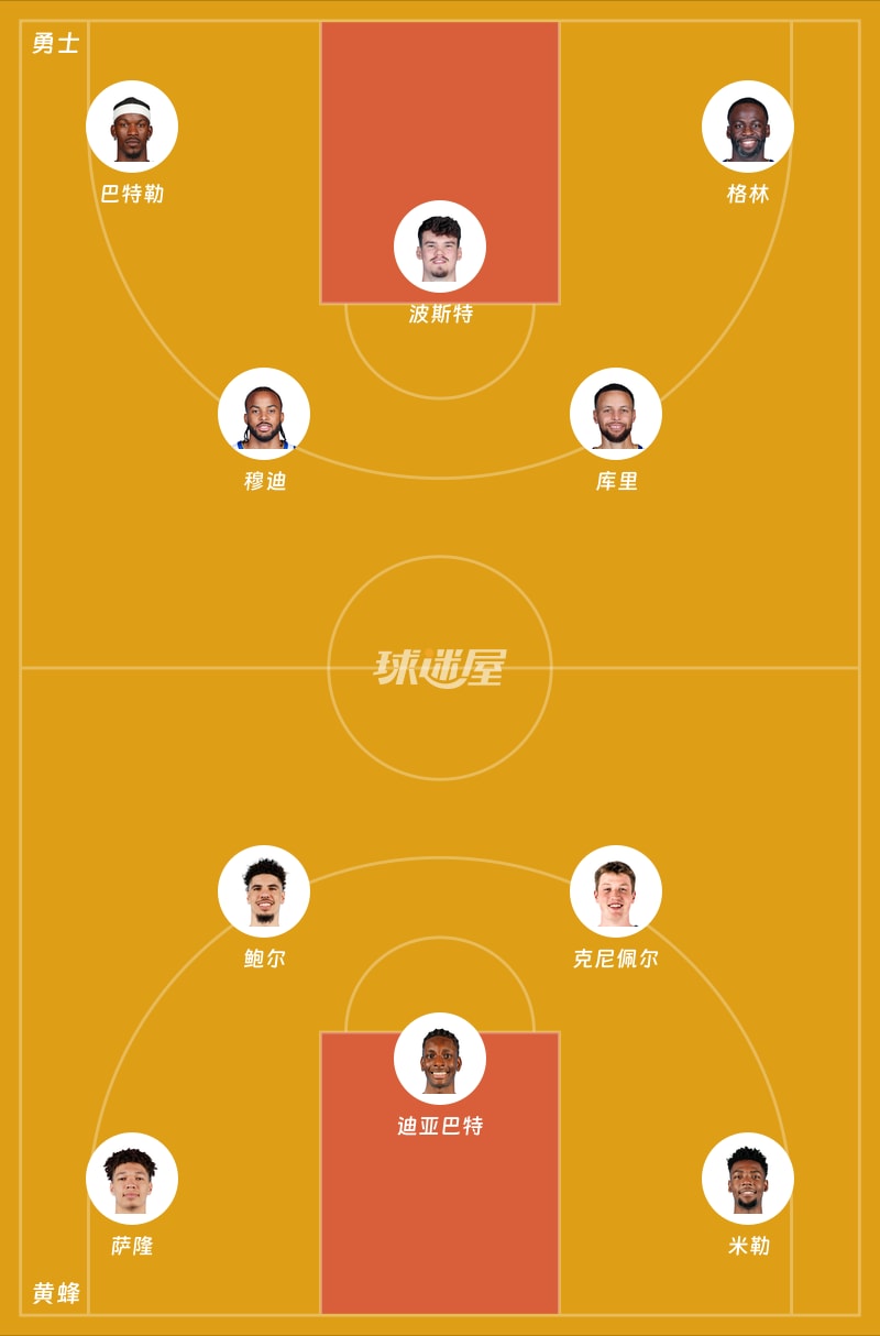 勇士vs黄蜂首发阵容
