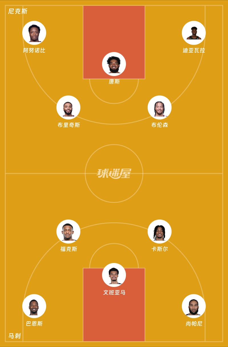 尼克斯vs马刺首发阵容